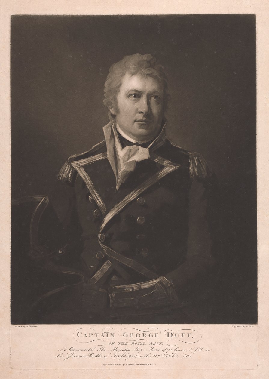Captain George Duff by George Dawe