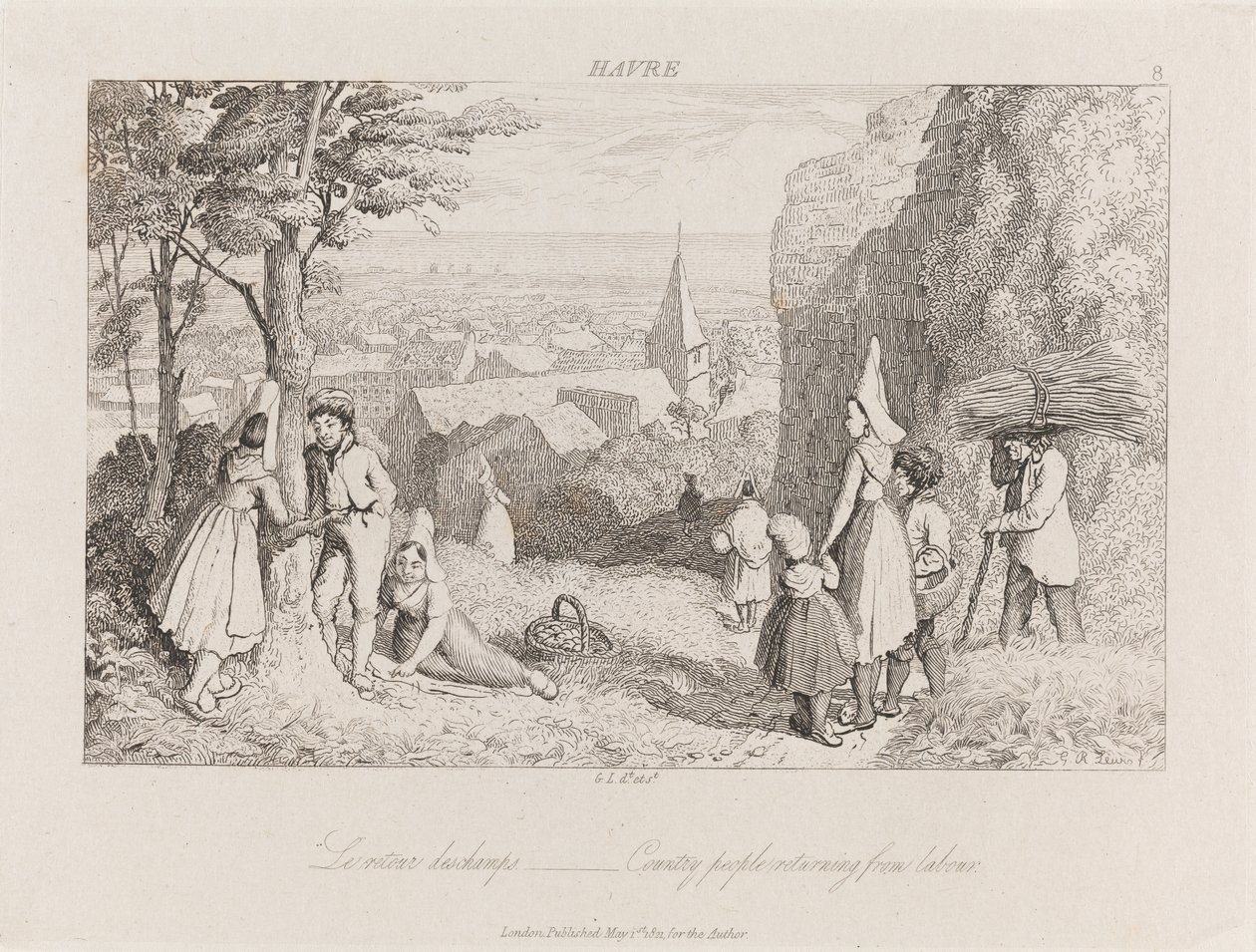 Returning From Labor, Havre, c.1821 by George Robert Lewis