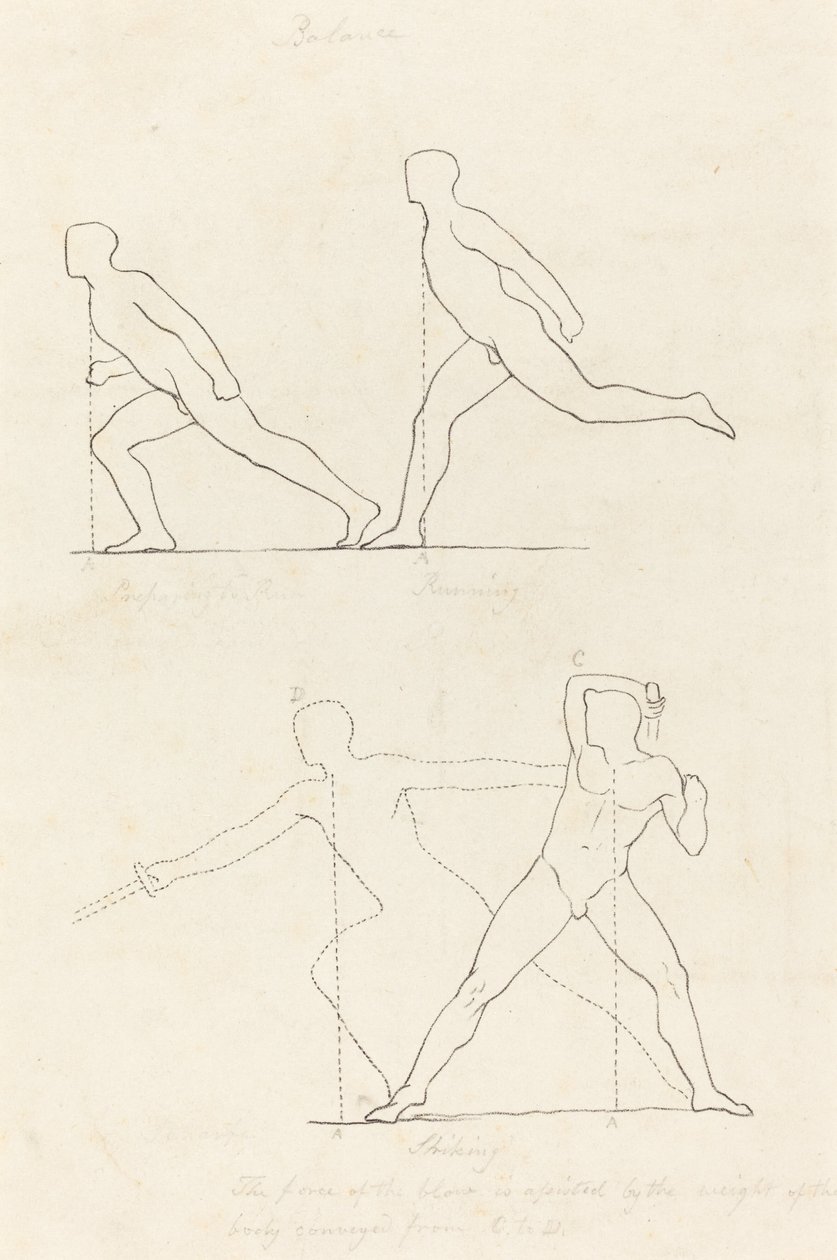 Preparing to Run; Running; Striking by George Scharf after John Flaxman