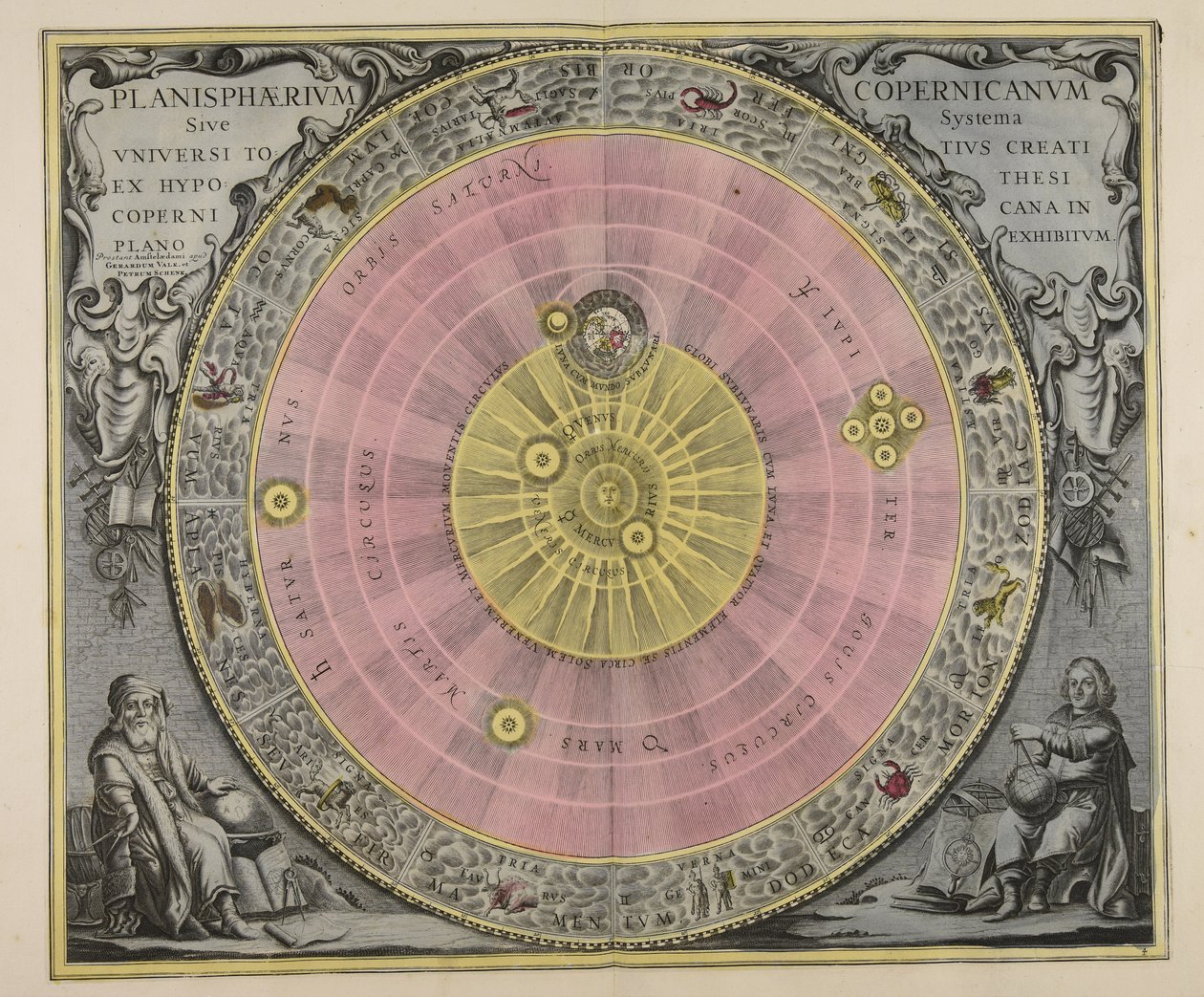 Copernican Planisphere, or, System of the Entire Created Universe Presented on a Plane According to the Copernican Hypothesis by Gerard Valck