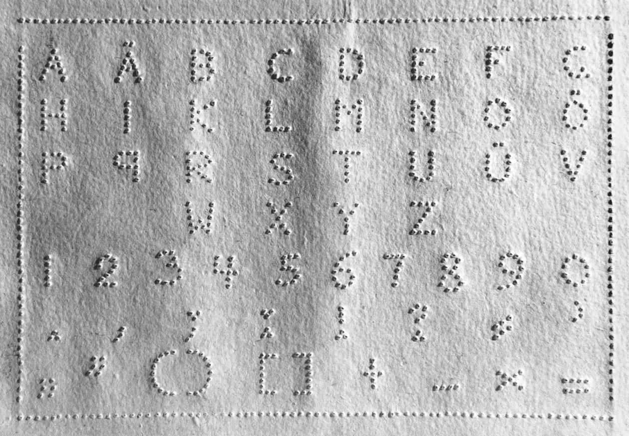 Raphigraphy, new method of writing and reading for the blind, 1837