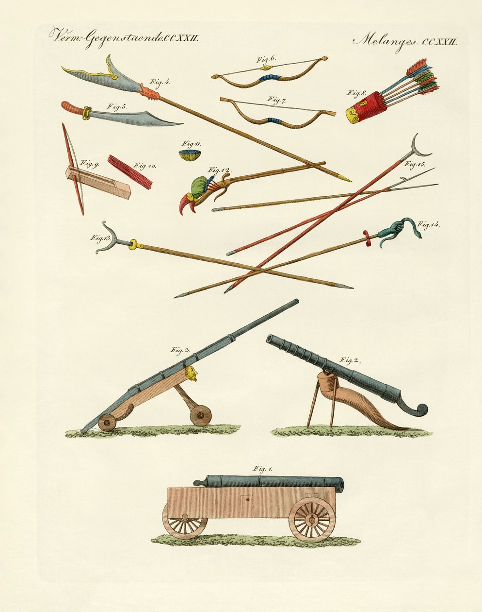 Trades, Arts and Handworks in China by German School