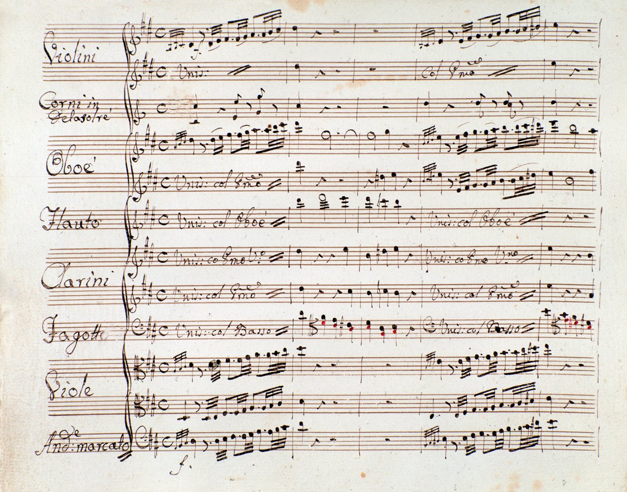 Sheet Music Page for the Reduced Symphony for the Piano of Tancredi by Gioachino Rossini