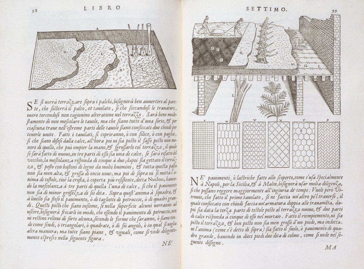 Stages and methods of laying floors, from 