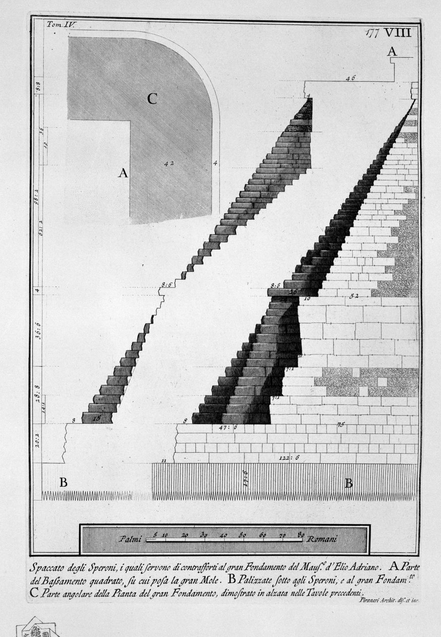 Mausoleum of Hadrian by Giovanni Battista Piranesi