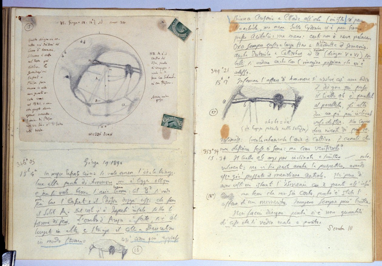 Notebook by Giovanni Schiaparelli