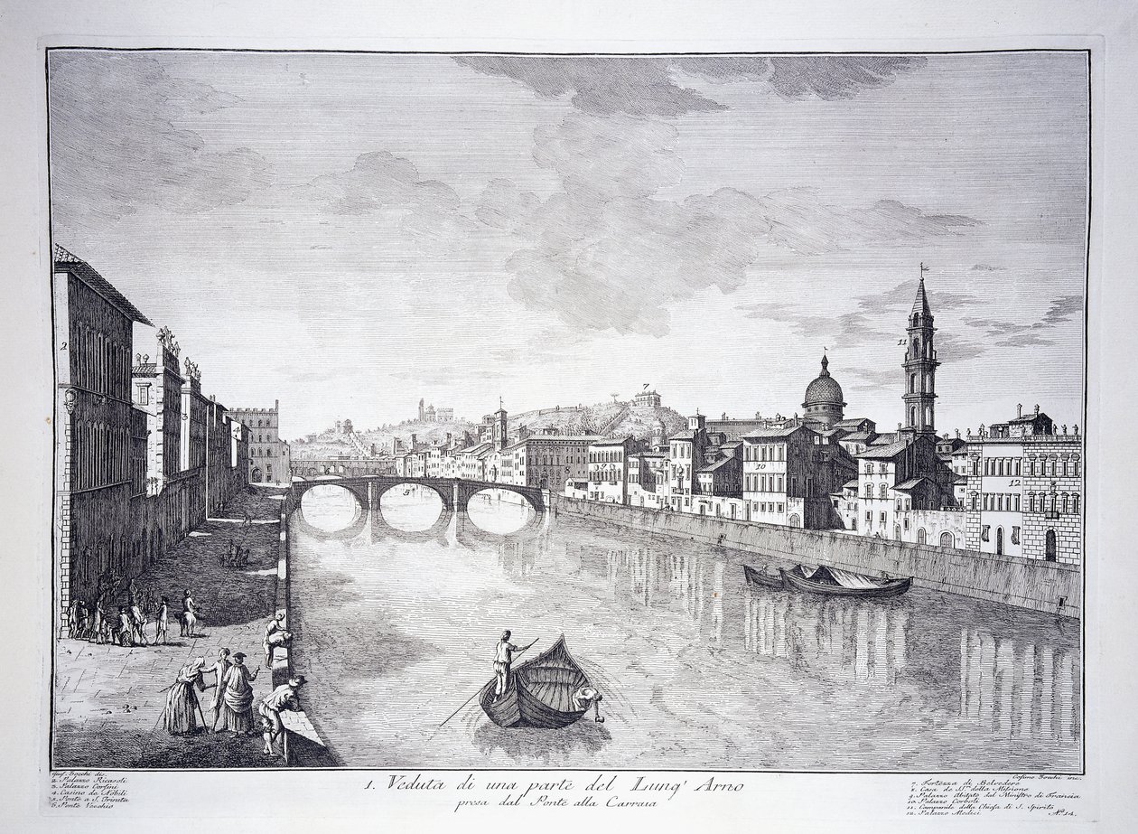 View of a Part of the River Arno by Giuseppe (after) Zocchi