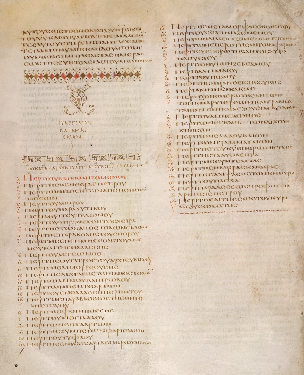 Table of Kephalaia, St. Mark