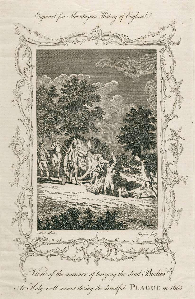 Burying plague victims, Holywell Mount, Shoreditch, London, 1665, late ...