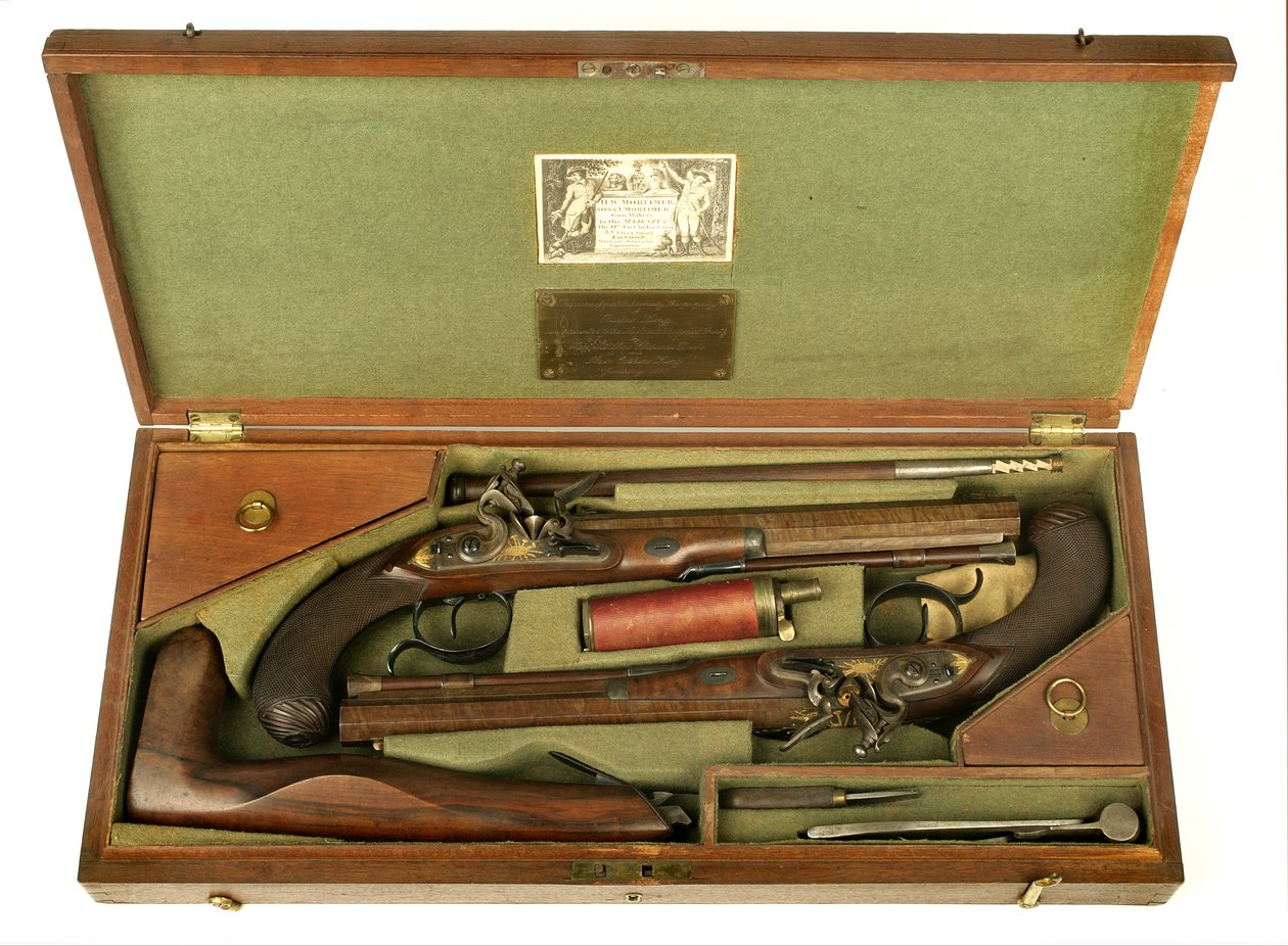 Pair of Flintlock Dueling Pistols with Case and Accessories, c.1780-1800 by H.W. Mortimer and Sons
