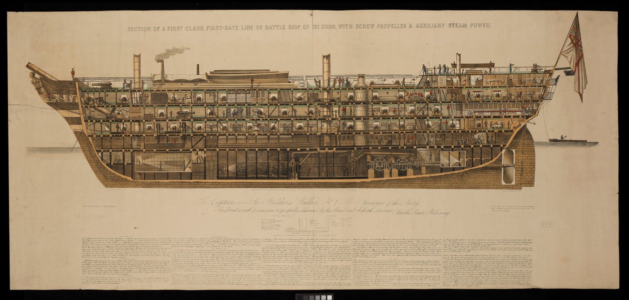 Section of a First Class, First-Rate Line of Battle Ship of 131 Guns ...
