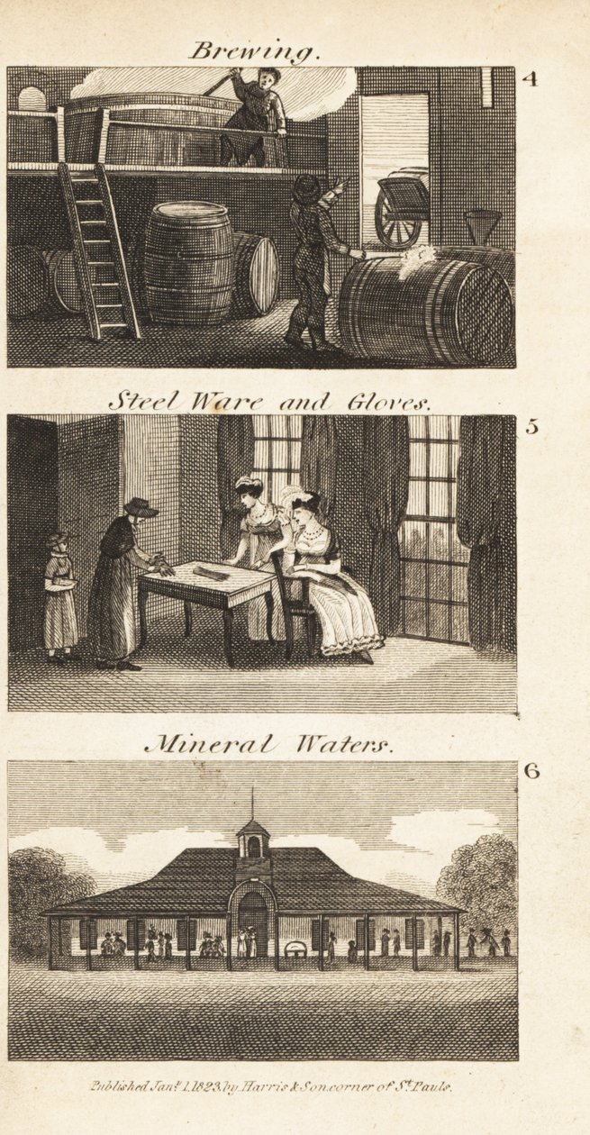 Brewing, Steel Ware and Gloves, and a Mineral Waters Spa in Regency England by Isaac Taylor