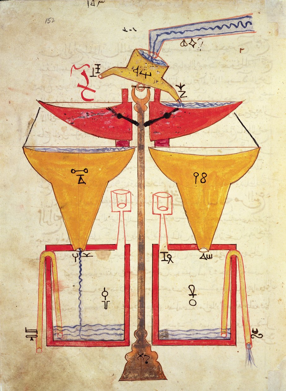 Water Balance by Islamic School: Premium art reproduction