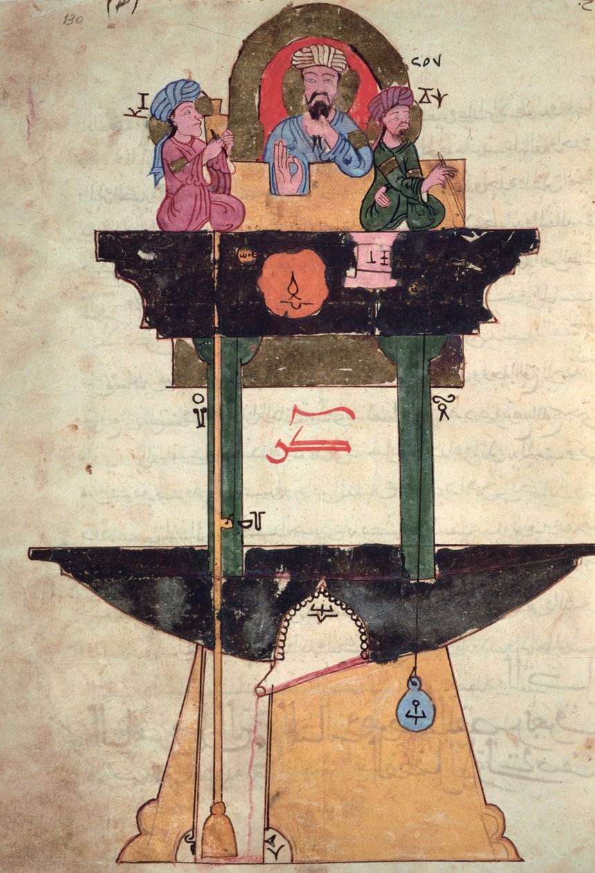 Water Clock with Automated Figures, from 