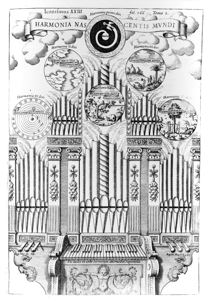 Harmony of the Birth of the World, illustration from Musurgia Universalis, Vol.2, fol.366, by Athanasius Kircher, published in Rome, 1650 by Italian School