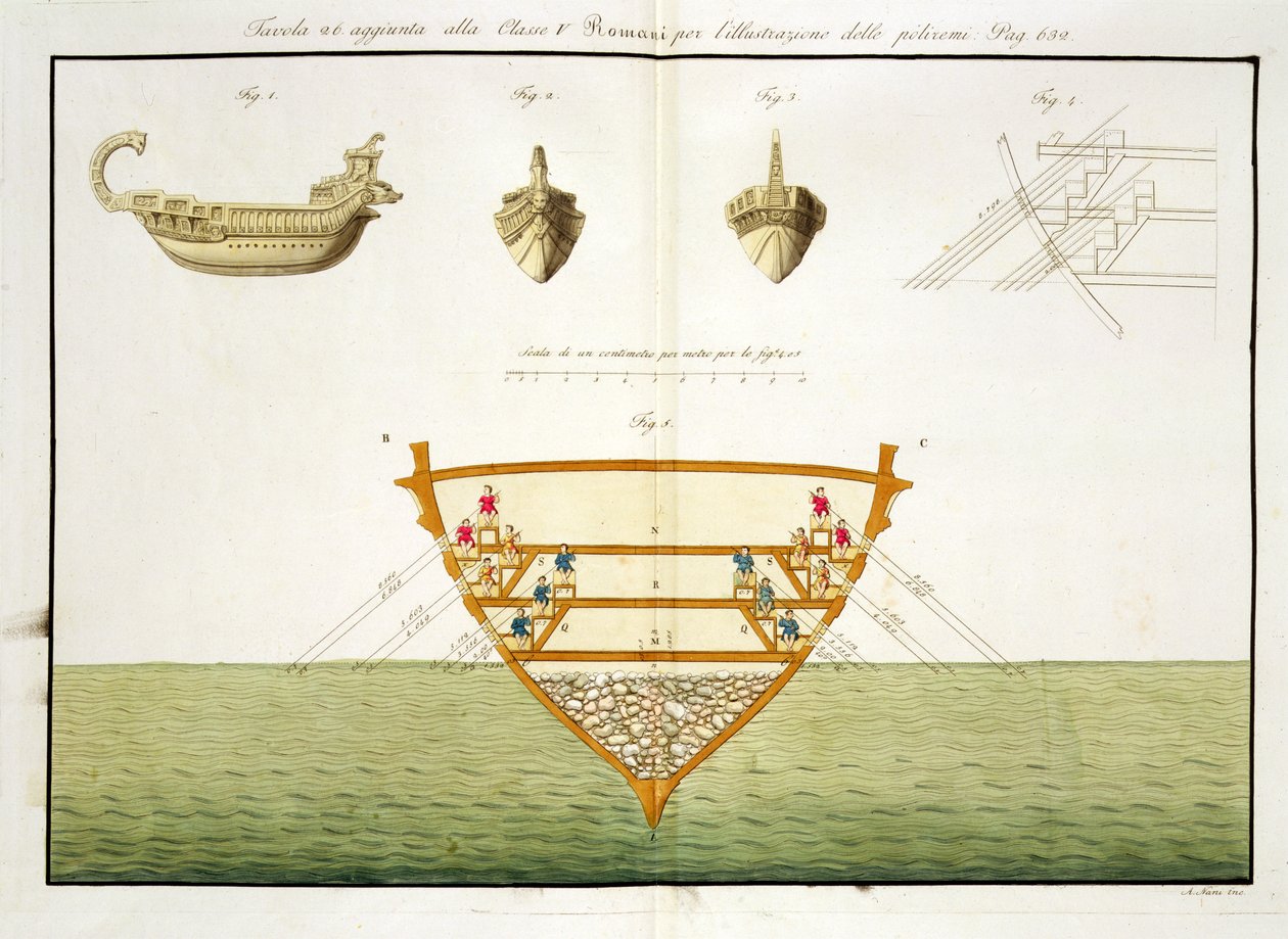 Illustration of a Roman Polyreme, Plate 26, Class 5 from Part I of The History of the Nations, Engraved by A. Nani by Italian School
