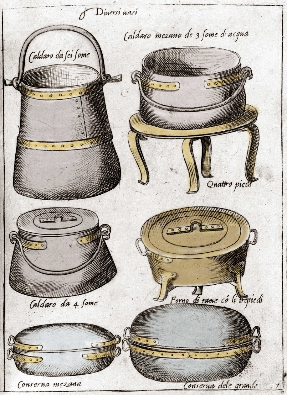 Kitchen utensils: Plate representing different types of pots, cauldrons. Engraving from “Opera”, book on gastronomy divided into 6 parts, by Bartolomeo Scappi, personal cook of Pope Pius V. Venice by Italian School