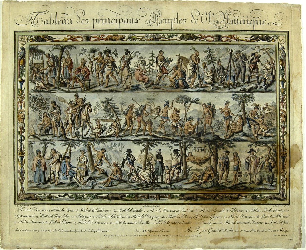 Table depicting the people of America, 1798 by Jacques Grasset de Saint Sauveur