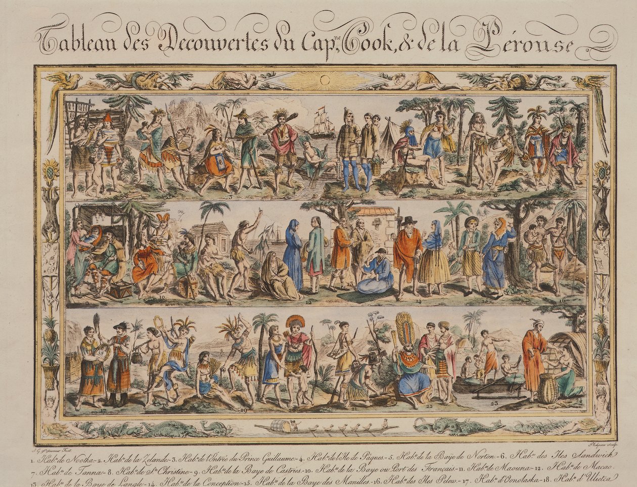 The Discoveries of James Cook and Jean Francois de Galaup Comte de Laperouse in the 18th century, coloured engraving by Jacques Grasset de Saint Sauveur