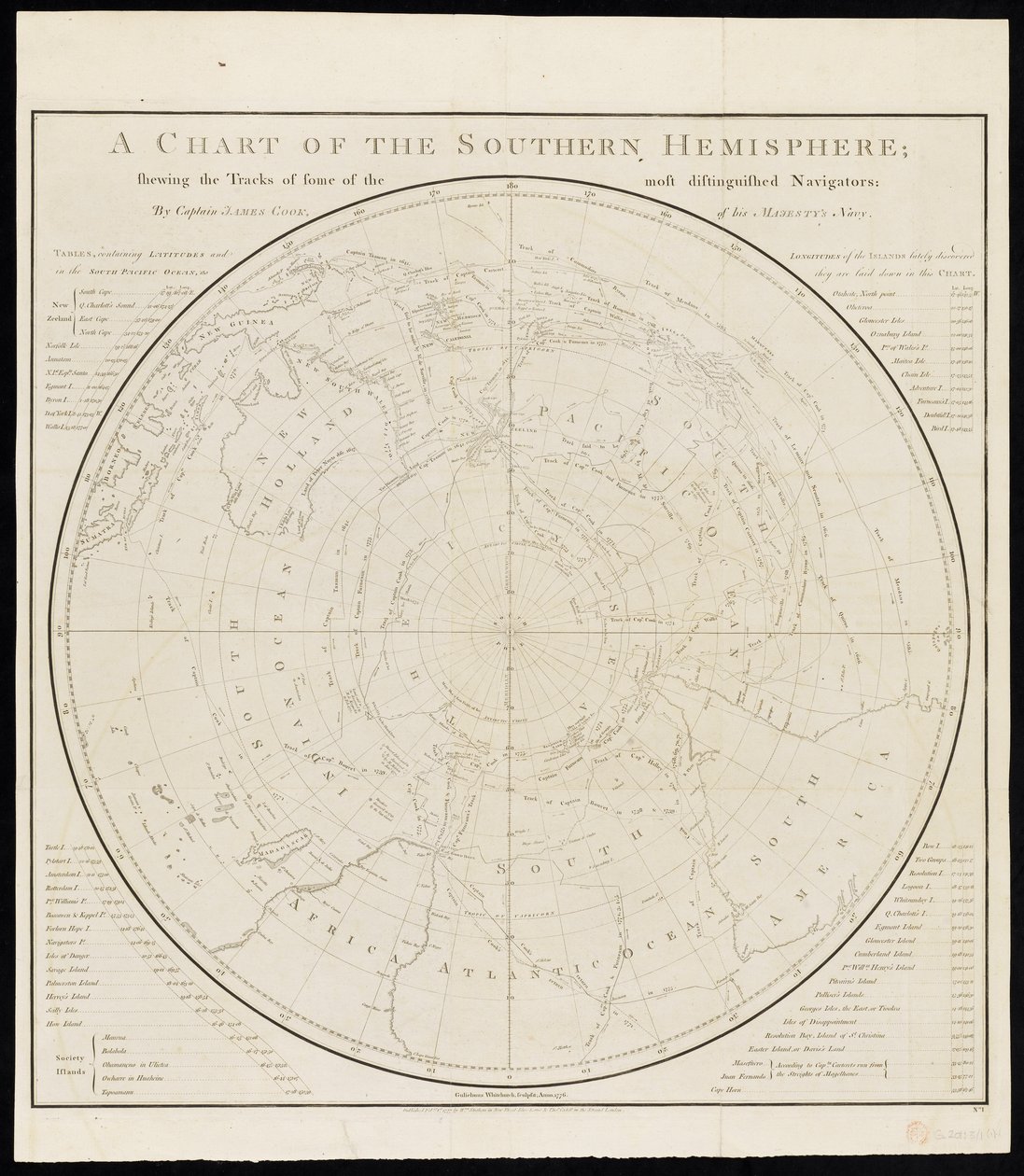 A Chart of the Southern Hemisphere; Showing the Tracks of Some of the Most Distinguished Navigators, by Captain James Cook by James Cook