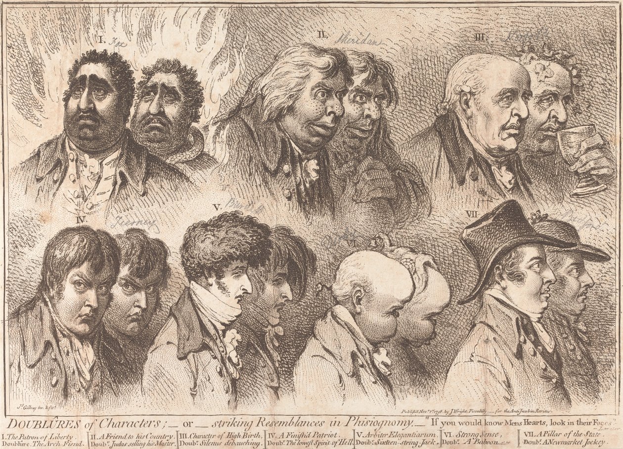 Doubles of Characters by James Gillray