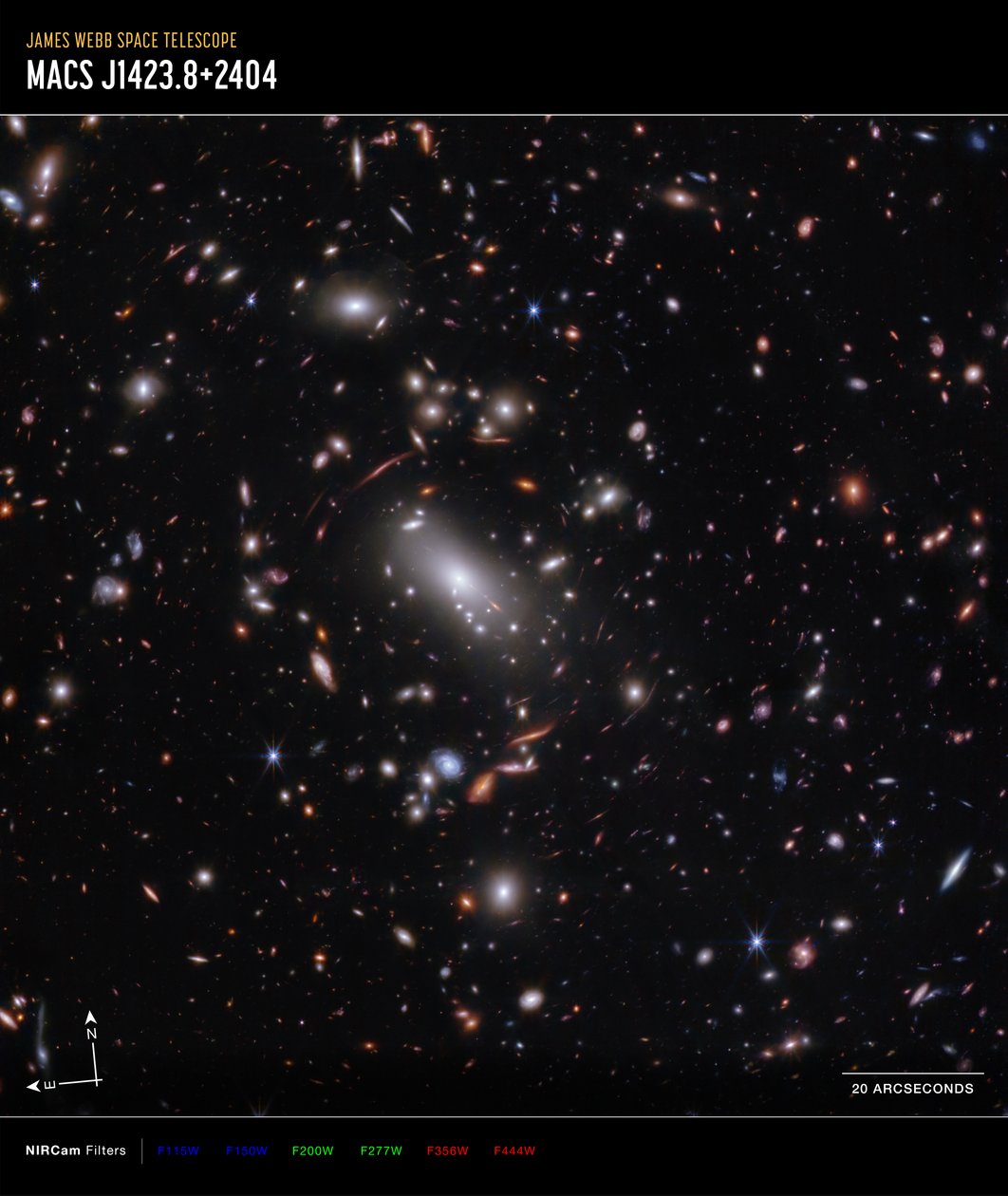 Galaxy Cluster MACS J1423 (NIRCam Compass Image) by James Webb Space Telescope (NASA)