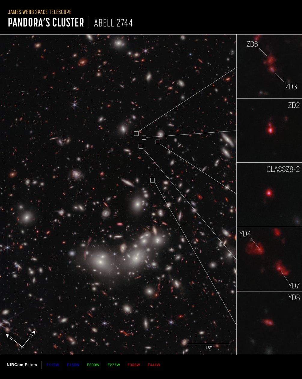 Galaxy Protocluster by James Webb Space Telescope (NASA)