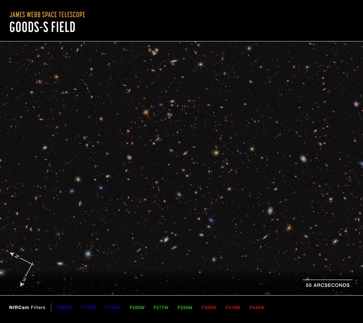 JWST Advanced Deep Extragalactic Survey by James Webb Space Telescope (NASA)
