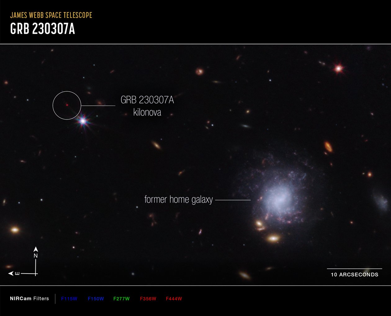 Kilonova and Host Galaxy Compass Image by James Webb Space Telescope (NASA)