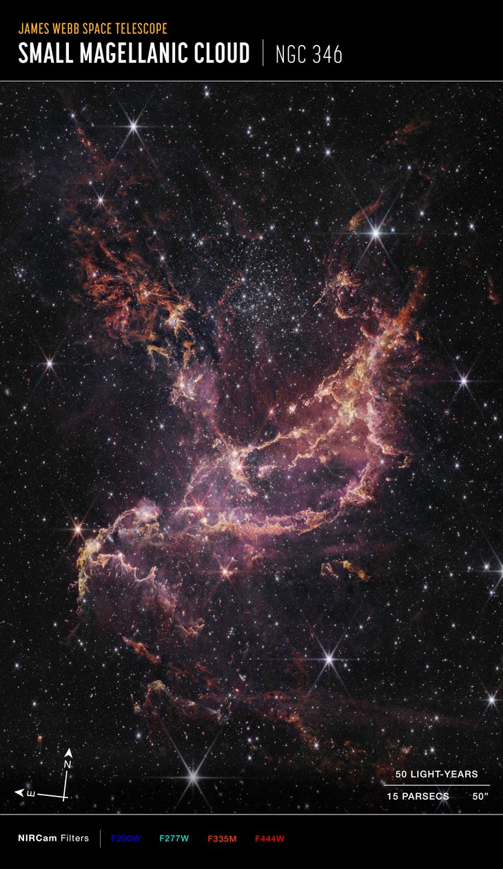 NGC 346 by James Webb Space Telescope (NASA)