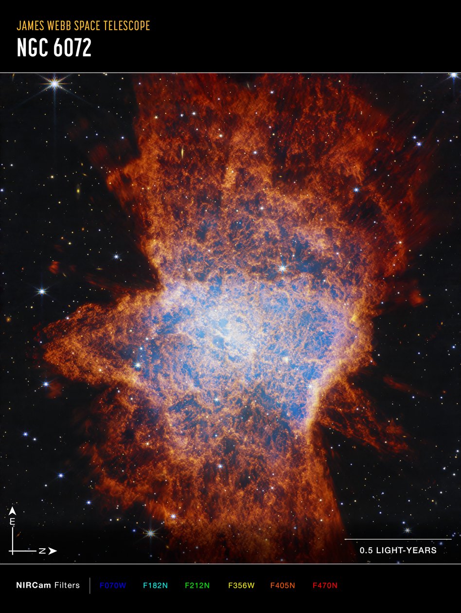 NGC 6072 (NIRCam Compass Image) by James Webb Space Telescope (NASA)