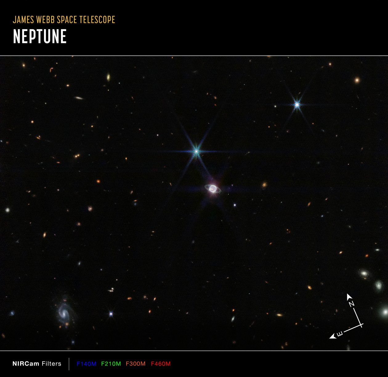 Neptune Wide Field by James Webb Space Telescope (NASA)