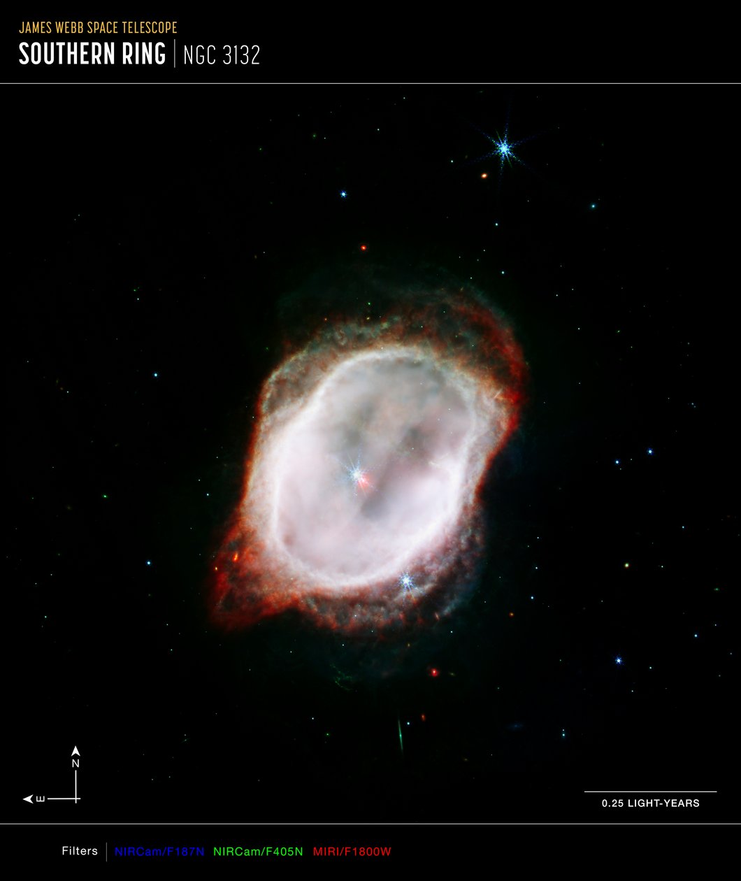 Southern Ring Nebula