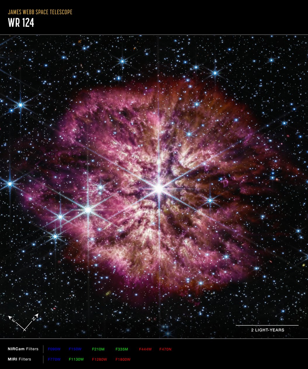 WR 124 by James Webb Space Telescope (NASA)