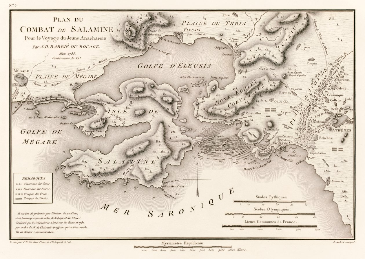 Plan of the Battle of Salamis 480 BC by Jean Denis Barbie du Bocage (1760-1825) from Travels of Anacharsis in Greece by Jean Denis Barbie du Bocage
