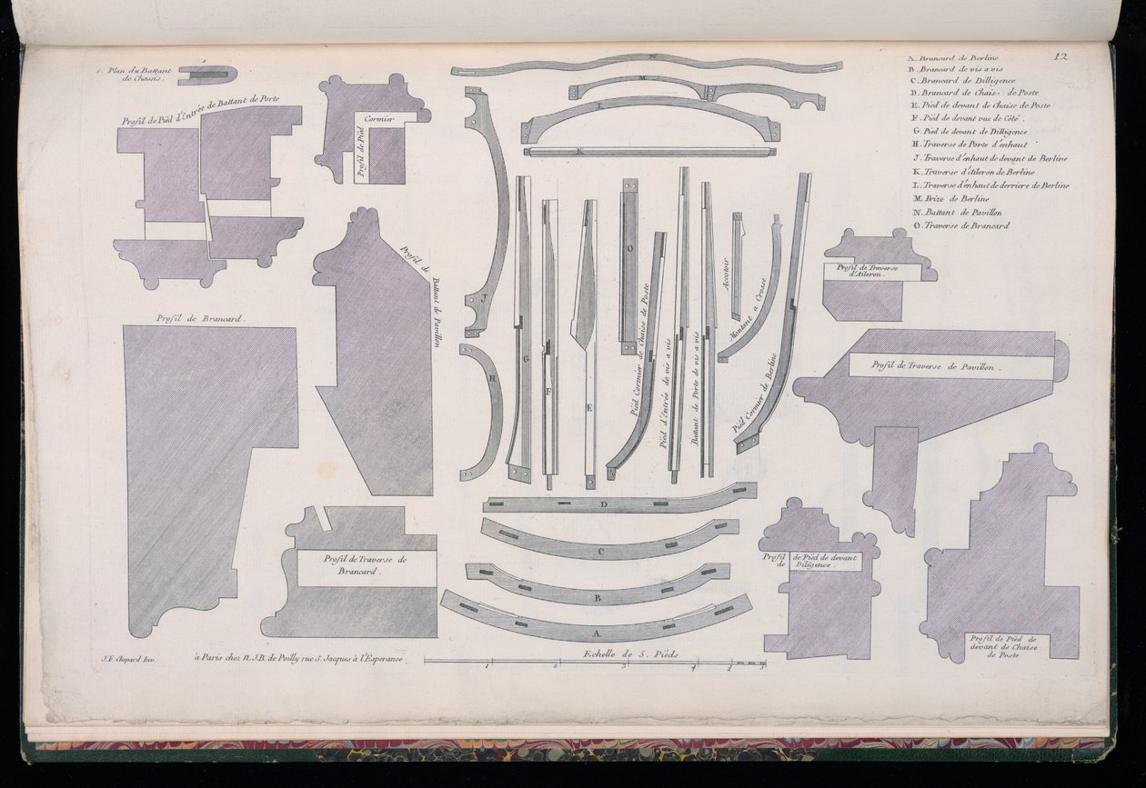 Plate 12, Models of Louis XV Carriages by Jean François Chopard
