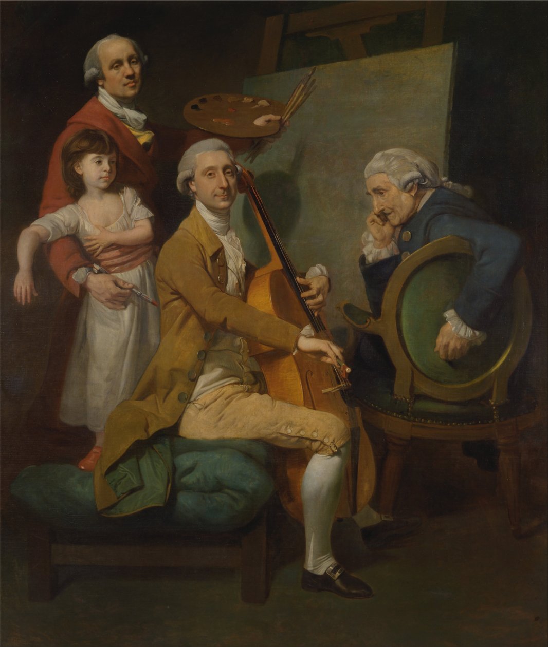 Self-Portrait with His Daughter Maria Theresa, James Cervetto, and Giacobbe Cervetto by Johan Joseph Zoffany