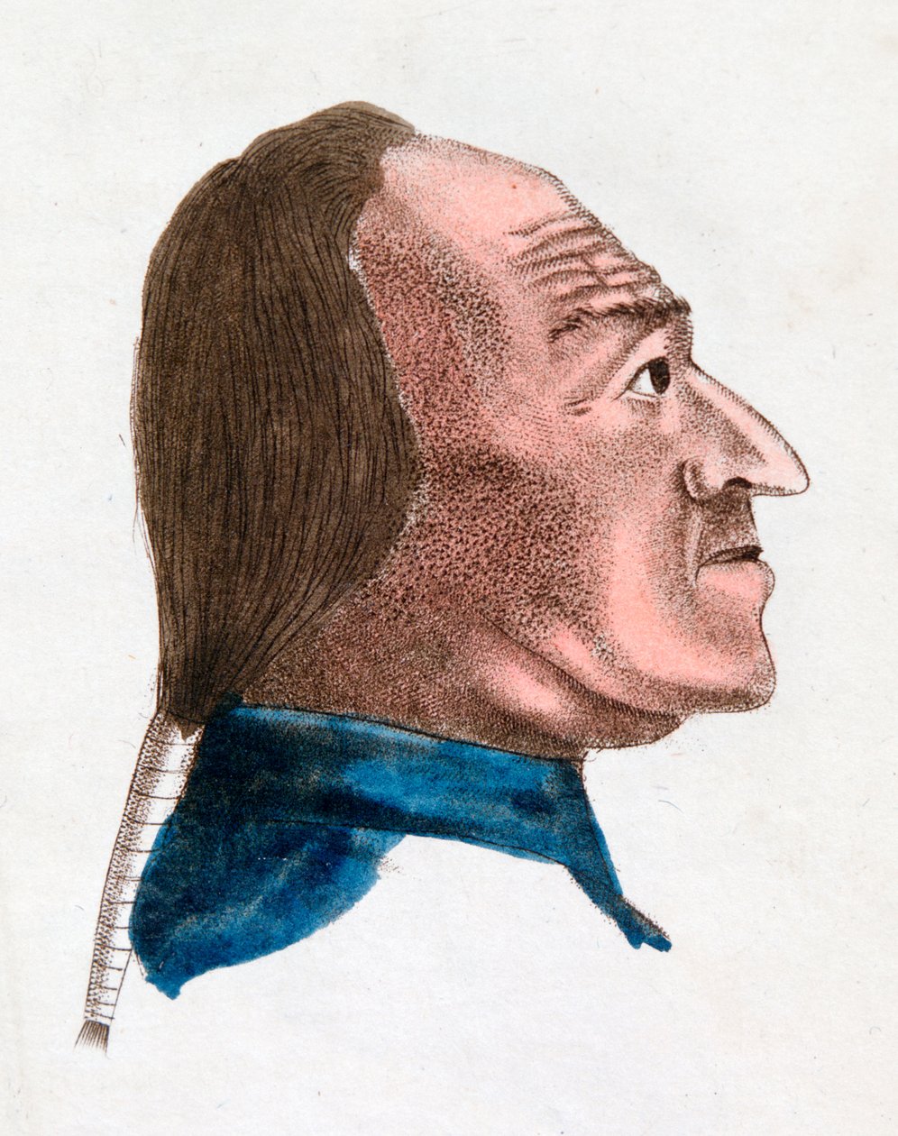 The Facial Characteristics of a Quick Tempered Person by Johann Kaspar Lavater