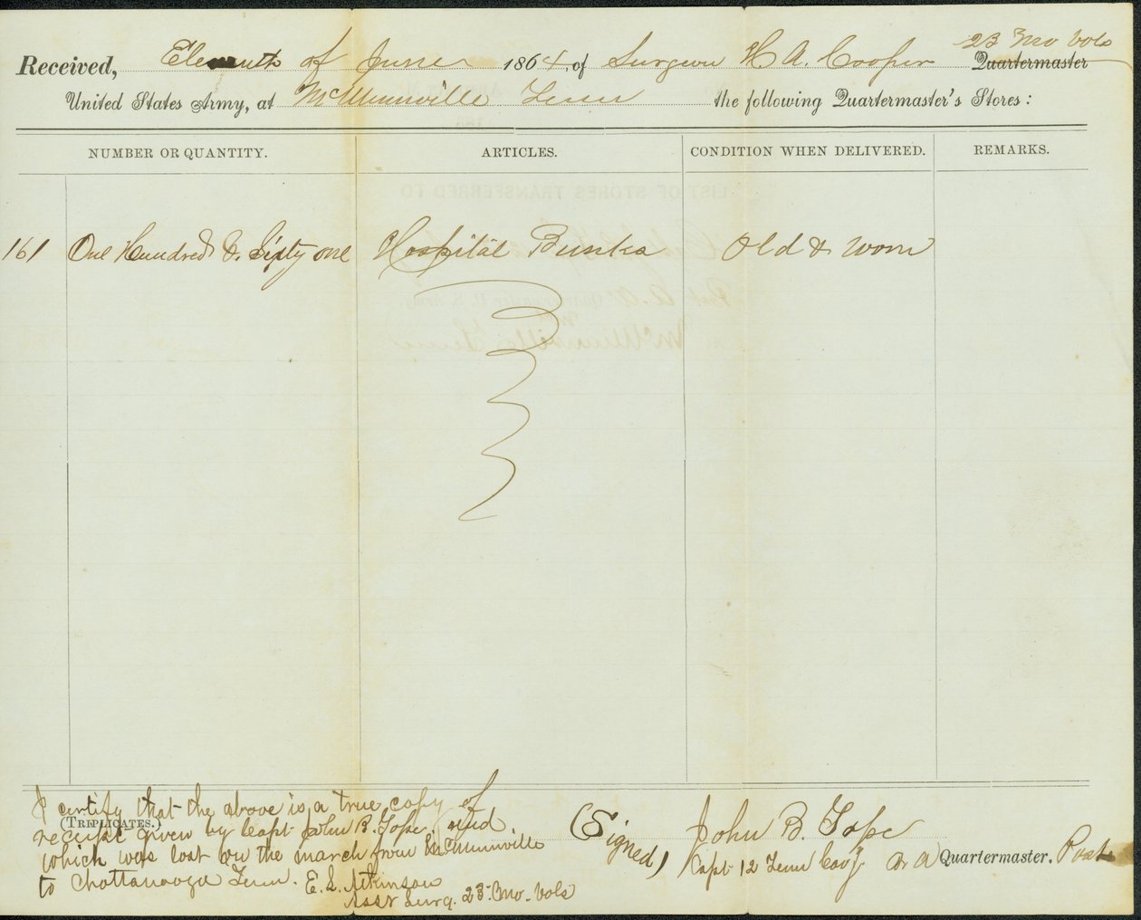 Contemporary copy of receipt of Quartermaster