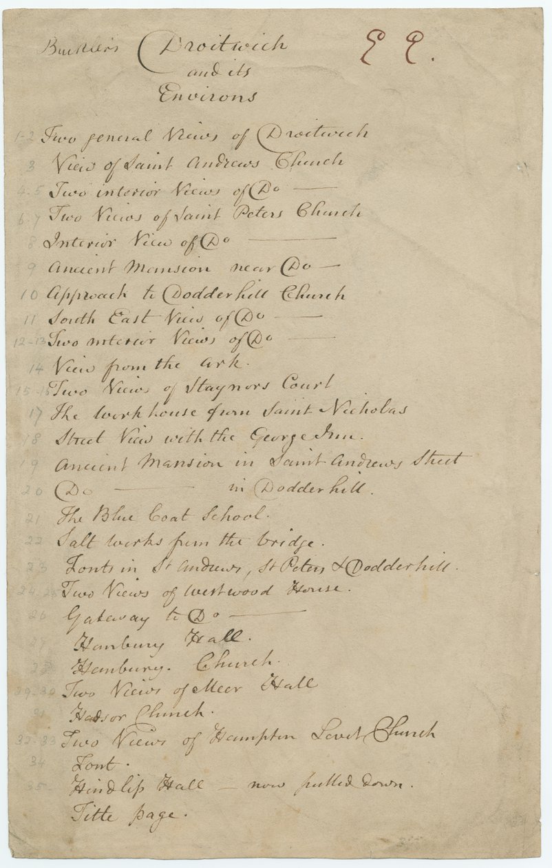 Worcestershire - List of Views Contained in Buckler