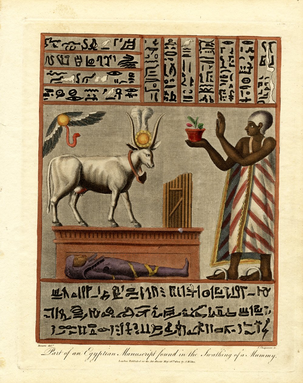 Part of an Egyptian Manuscript Found in the Swathing of a Mummy
