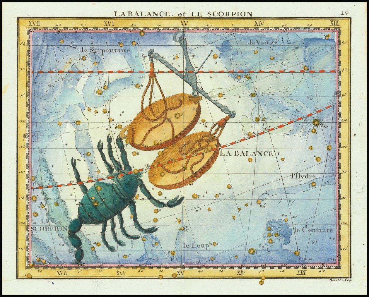 Libra & Scorpio by John Flamsteed