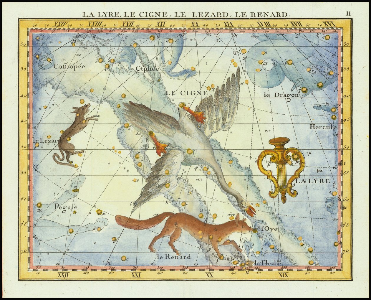1776 - John Flamsteed - Lyra, Cygnus, Lacerta, Vulpecula by John Flamsteed