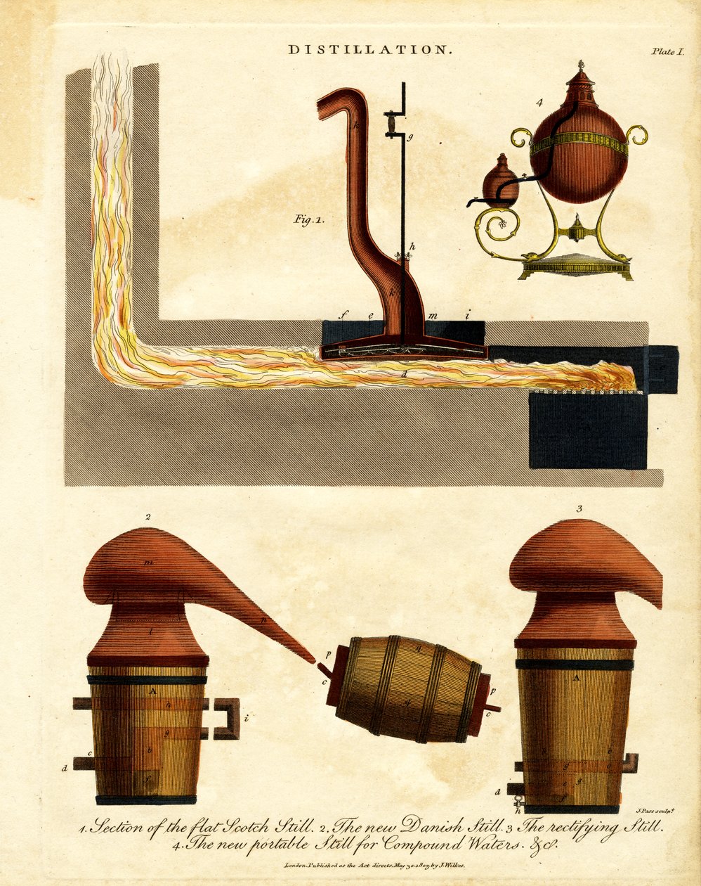 Distillation Apparatus by John Pass: Buy fine art print