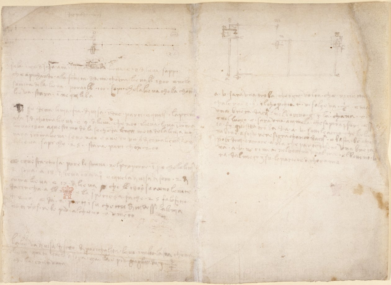 Notes from 'Codex Arundel' by Leonardo da Vinci