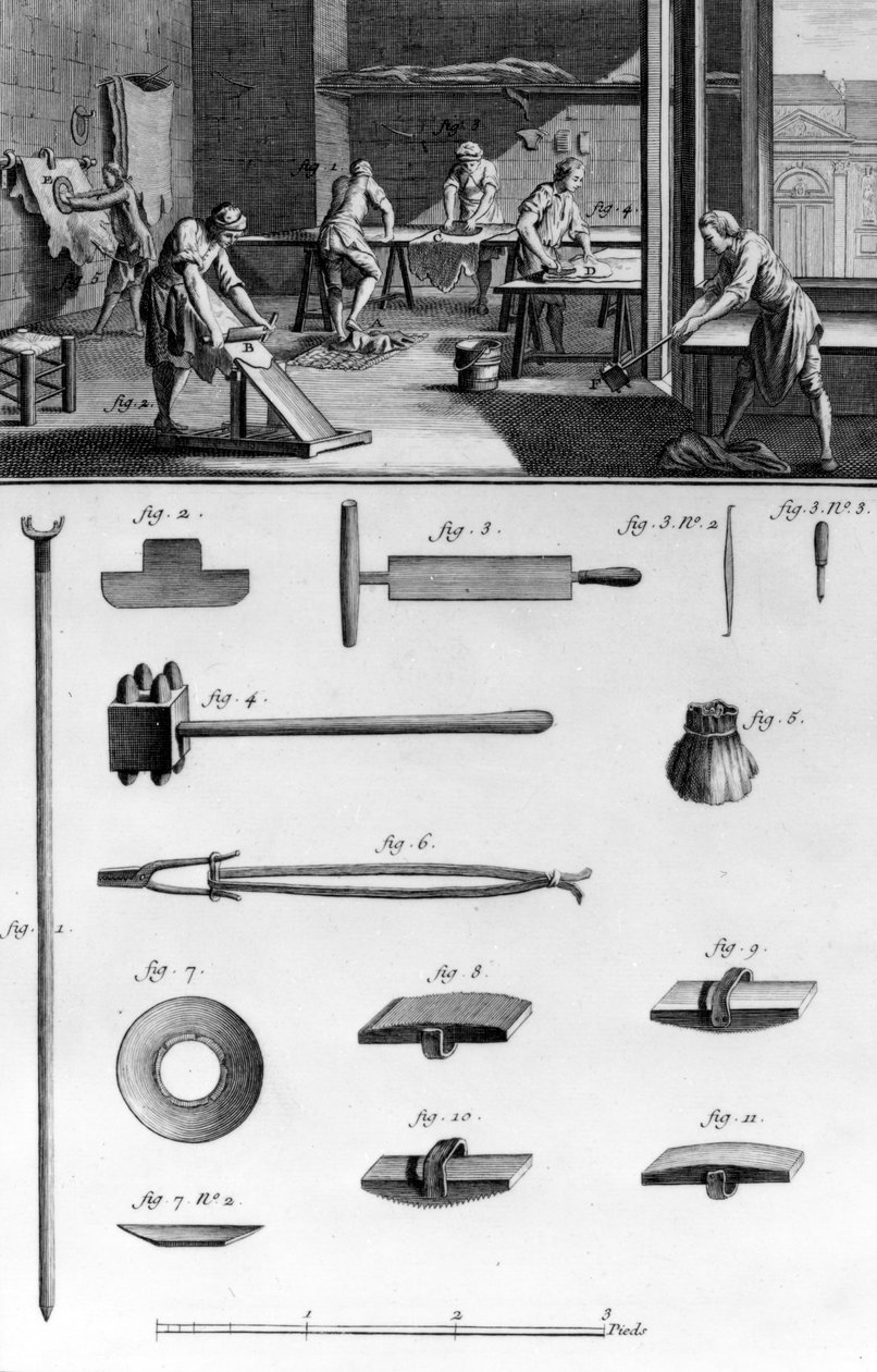 Currying, Print Made by Robert Benard, Illustration from 