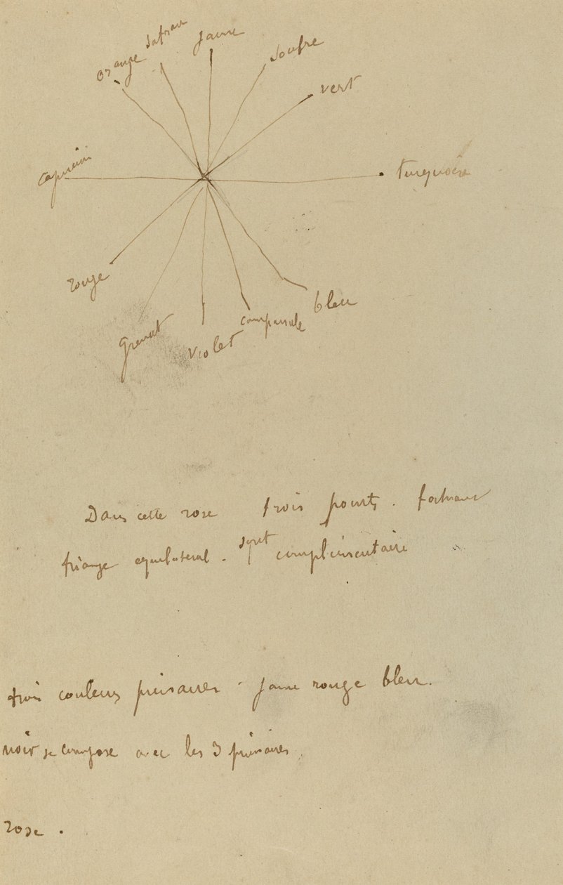 Color Chart with Annotations by Paul Gauguin