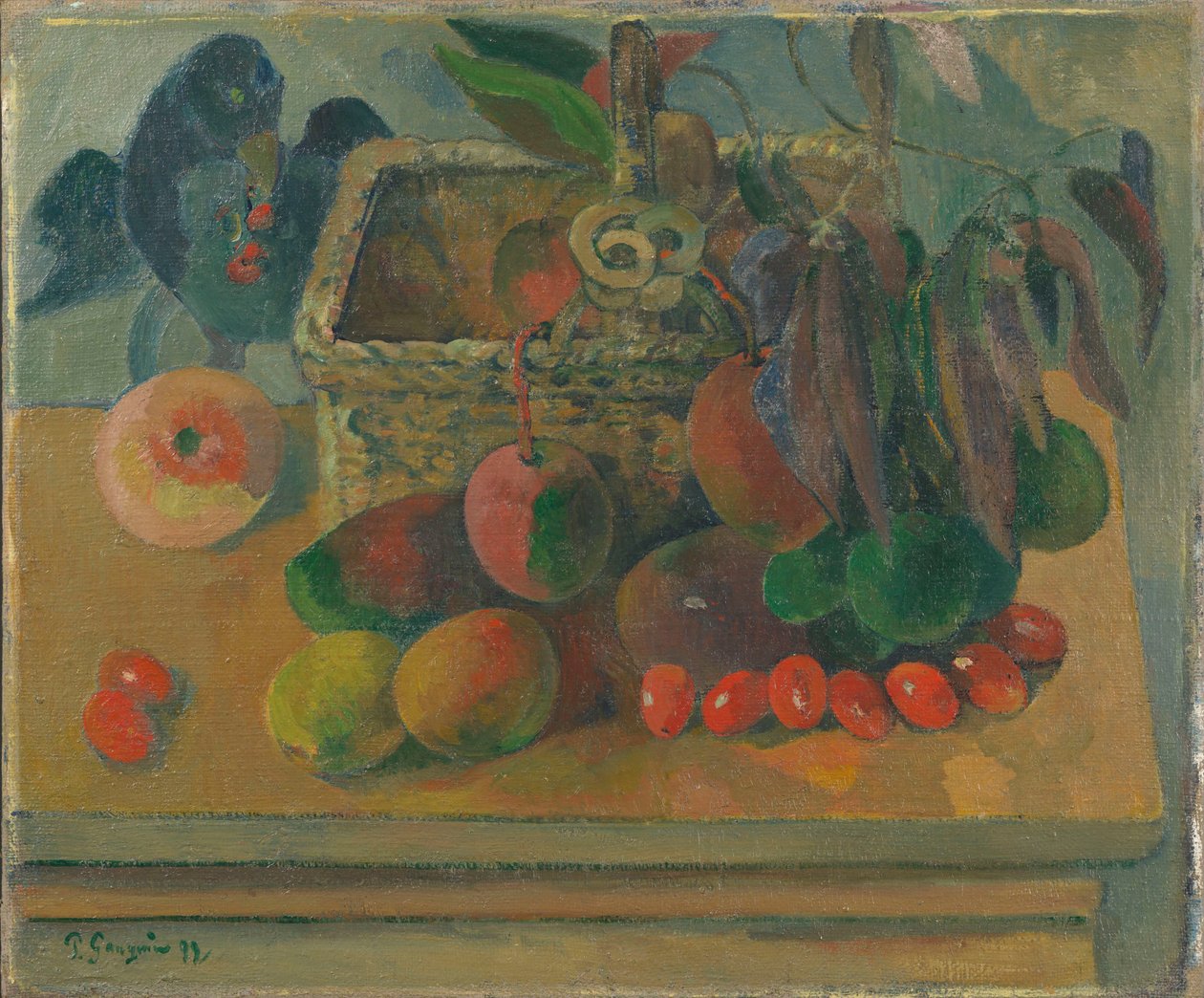 Still Life by Paul Gauguin