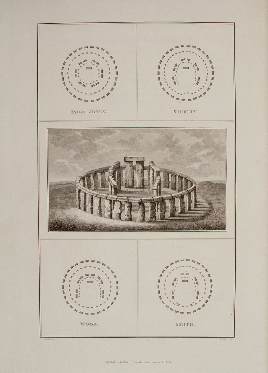 View of Stonehenge, from Sir Richard Colt Hoare