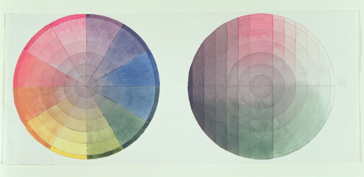 Two studies of the cross section and longitudinal section of a Colour Globe, 1809 by Philipp Otto Runge